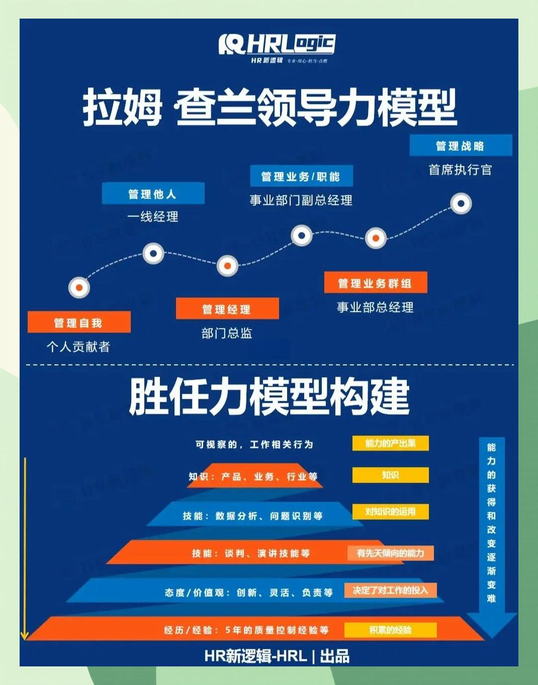 激励对象筛选模型(激励对象筛选模型是什么)吉首市