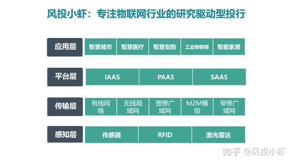 融资顾问市场分析(融资顾问的职责是什么)吉首市