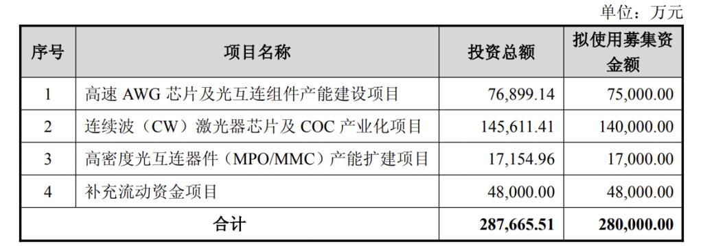 产能整合并购方案(产能过剩型并购案例)吉首市