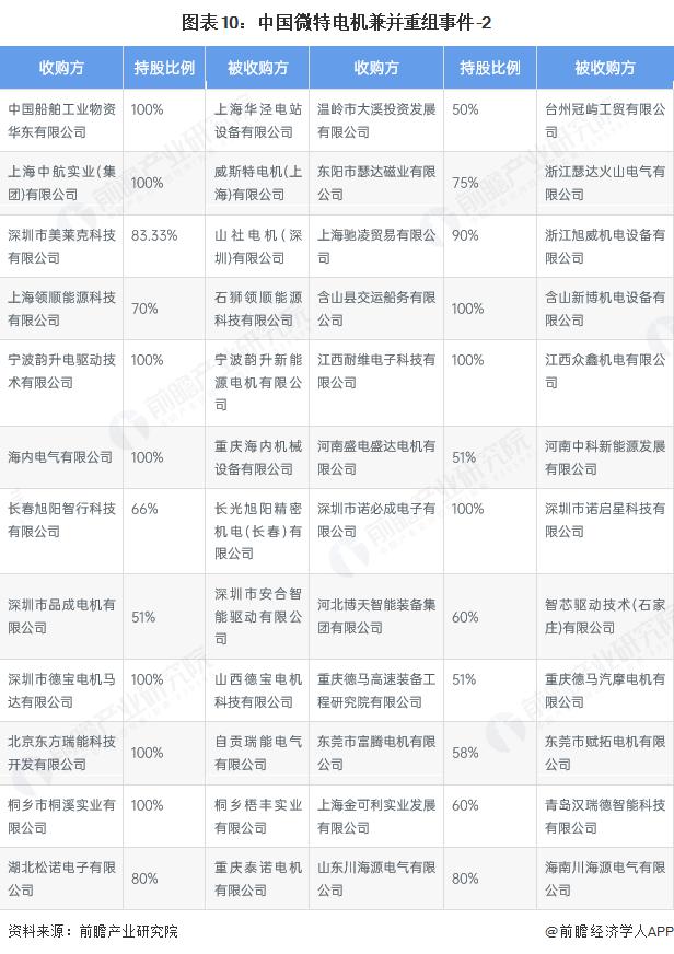 产能整合并购方案(产能过剩型并购案例)吉首市