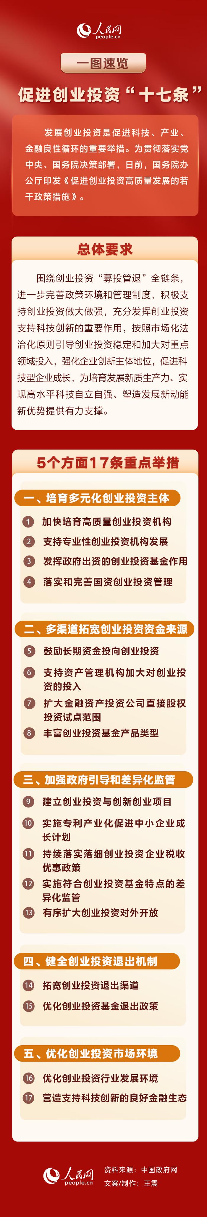 产业扶持政策解读(产业扶持政策有哪些)吉首市