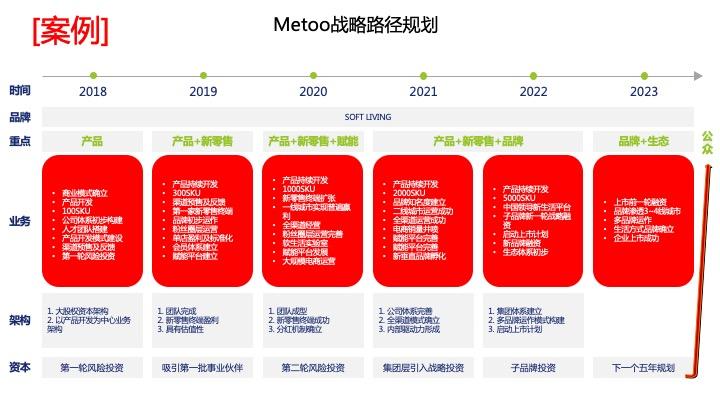 战略路径规划咨询(战略路径是什么意思)吉首市 战略路径规划咨询(战略路径是什么意思)吉首市